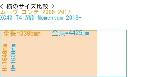 #ムーヴ コンテ 2008-2017 + XC40 T4 AWD Momentum 2018-